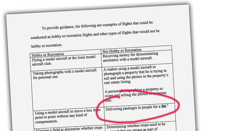 Illustration for article titled FAA Nixes Drone-Based Delivery Before It Even Gets Off The Ground